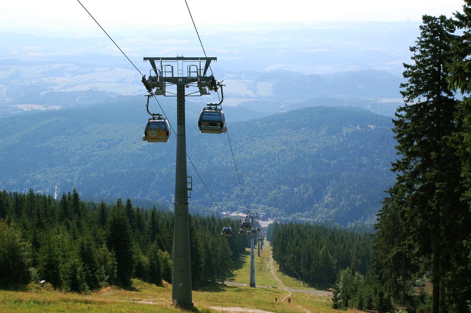 Hodnocení služeb